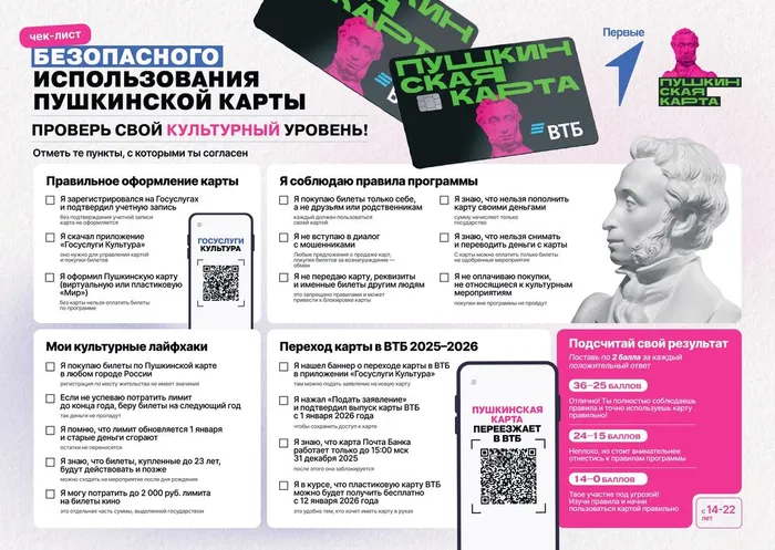 Изображение: ЧЕК-ЛИСТ безопасного использования Пушкинской карты