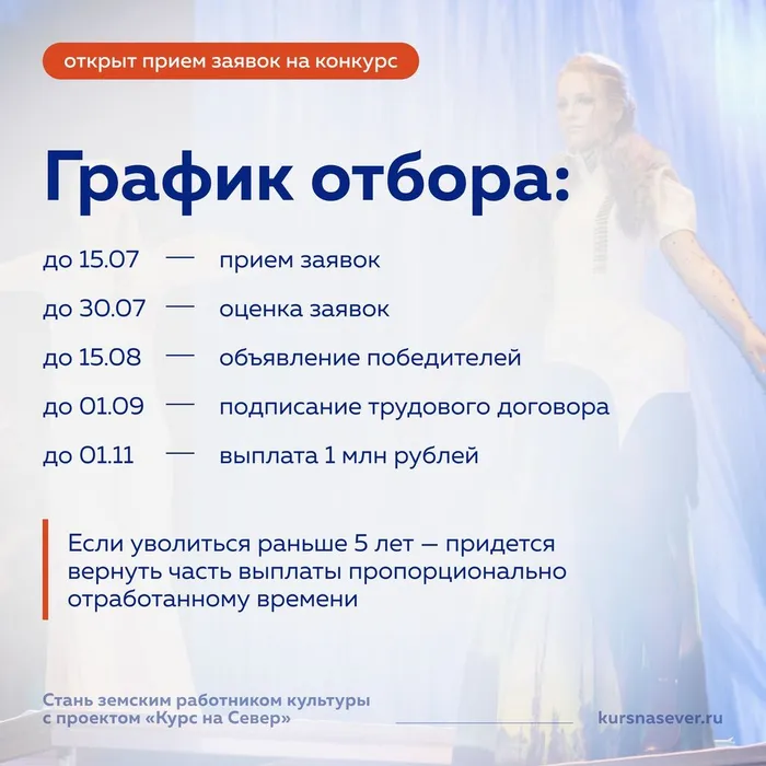 Земский работник культуры_график отбора