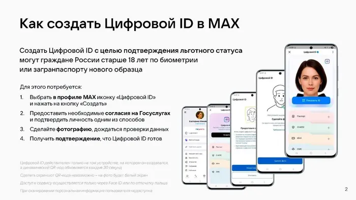 Цифровой ID-1